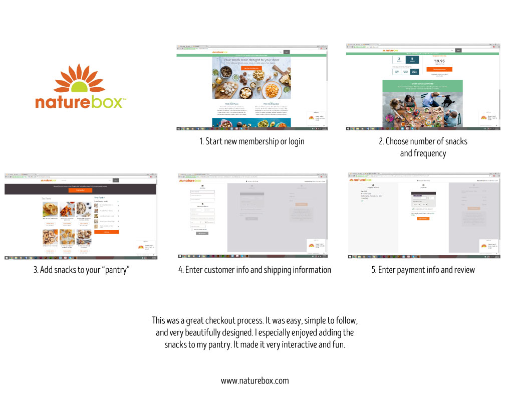 Nature Box Cart Reference